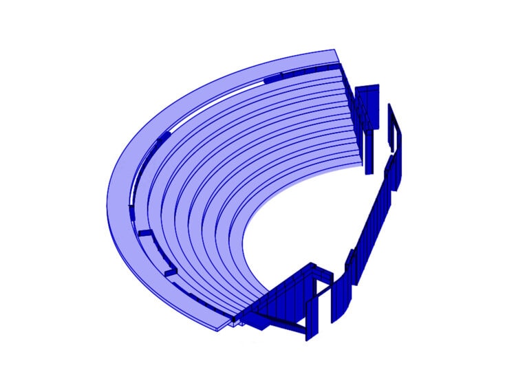 Feringa MD Designperforatie